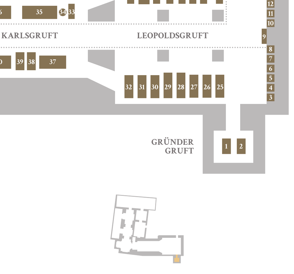 Ausschnitt aus dem Plan der Kapuzinergruft - Gründergruft. Plan per Klick vergrößern.
